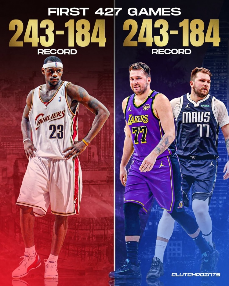 巧合還是命運？生涯前427戰(zhàn)詹姆斯和東契奇皆243勝184負