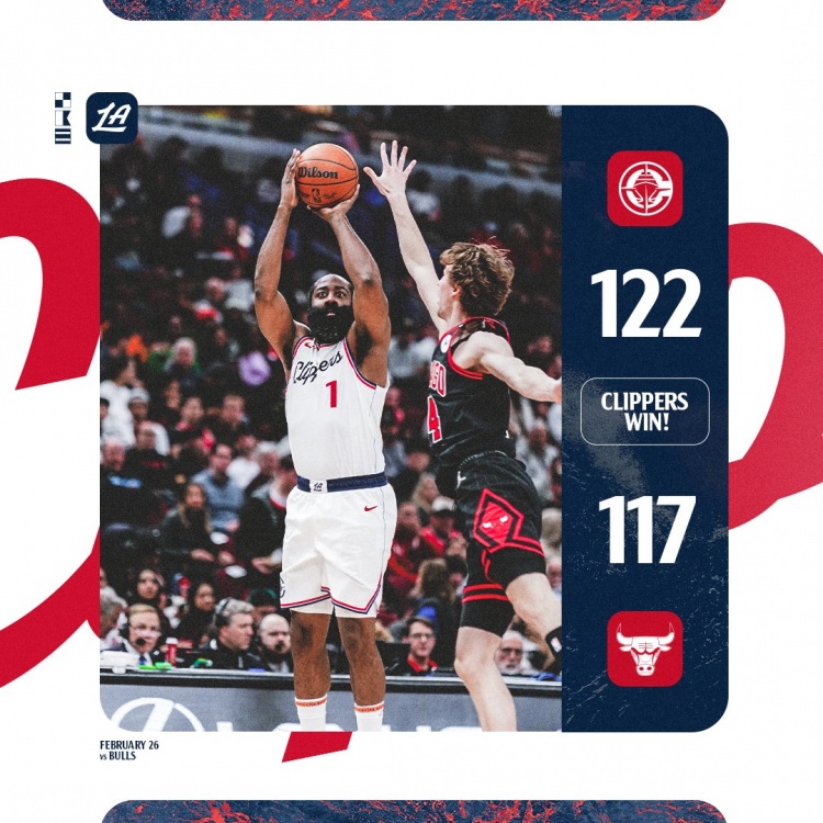 砍30分6助&關(guān)鍵三分殺死比賽！快船官方贏球海報(bào)封面人物：哈登