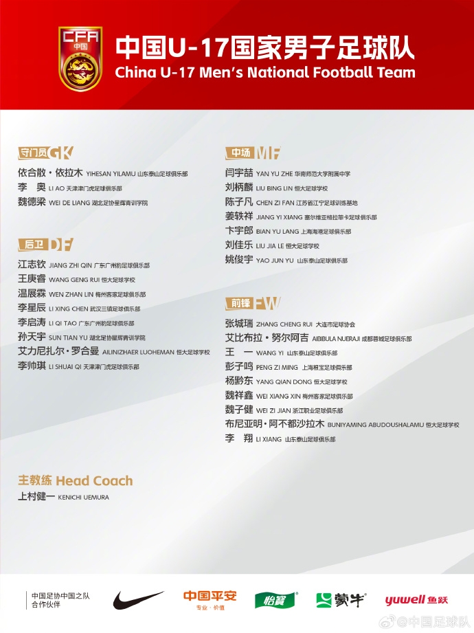 備戰(zhàn)U17亞洲杯！U17國(guó)足名單：艾比布拉領(lǐng)銜，恒大足校6人入選