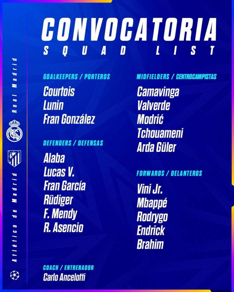 皇馬歐冠19人名單：姆巴佩領(lǐng)銜&貝林厄姆停賽，巴爾韋德火線復(fù)出