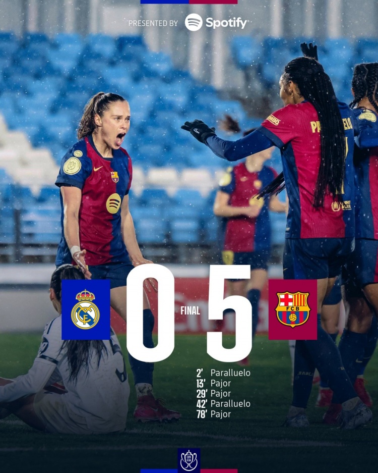 女足也大勝！巴薩女足皇后杯半決賽5-0客勝皇馬女足，帕喬爾戴帽