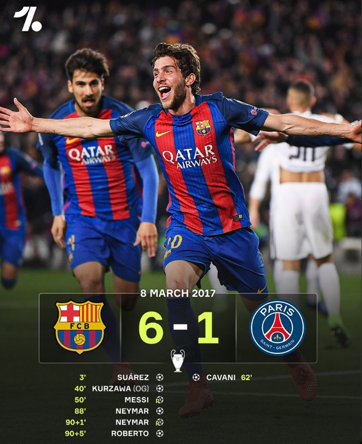 MSN均破門！8年前的今天歐冠巴薩6-1巴黎，實(shí)現(xiàn)史詩級(jí)逆轉(zhuǎn)