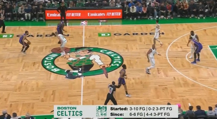 火力兇猛！綠軍6-14叫停調(diào)整后回來6投全中 其中包括4記三分