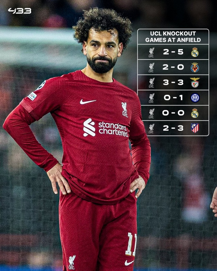 小心！利物浦最近6個(gè)主場(chǎng)的歐冠淘汰賽僅取得1勝2平3負(fù)