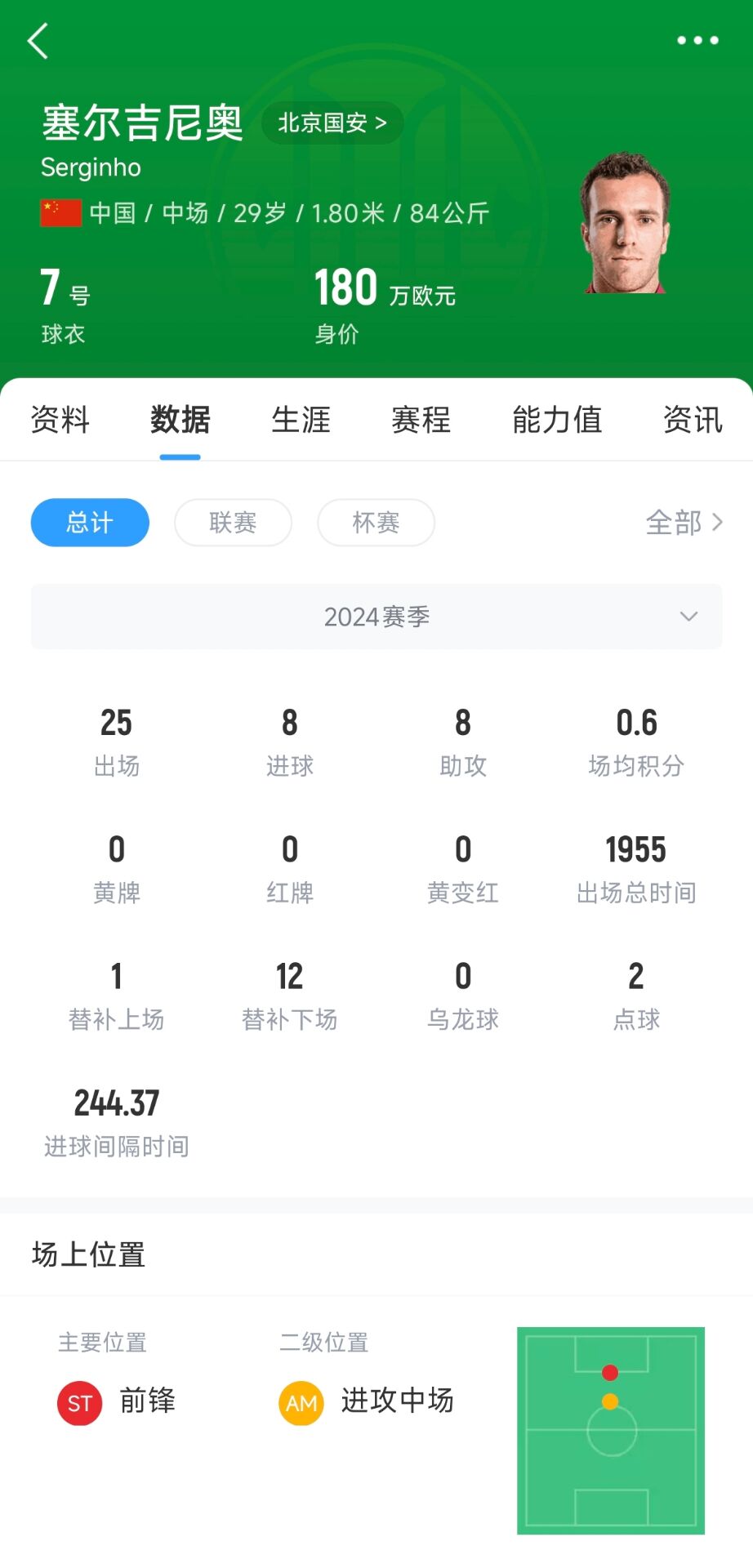 直播吧：塞鳥已具備出戰(zhàn)沙特資格，個人代表國足出戰(zhàn)欲望強(qiáng)烈
