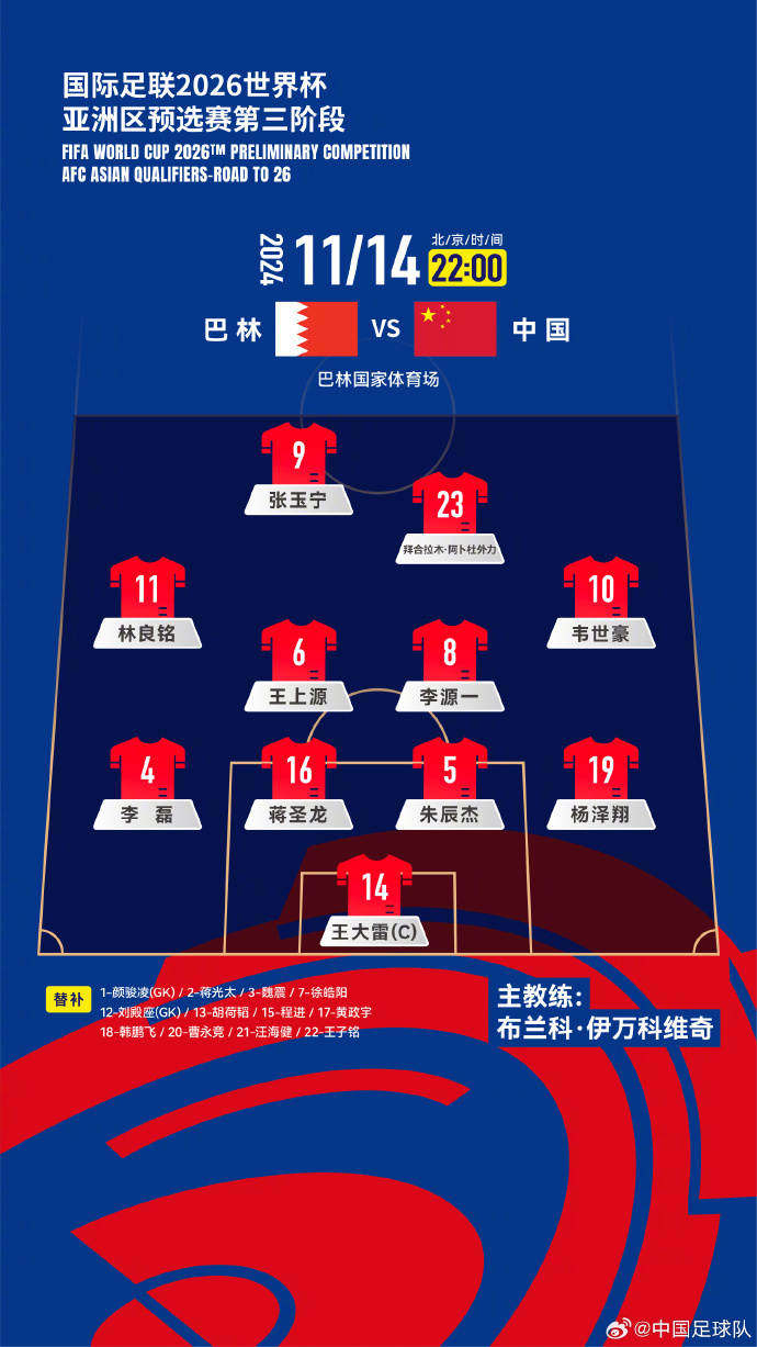 國(guó)足“新10號(hào)”呼之欲出！塞鳥入籍，伊萬(wàn)菱形中場(chǎng)前腰第一人選