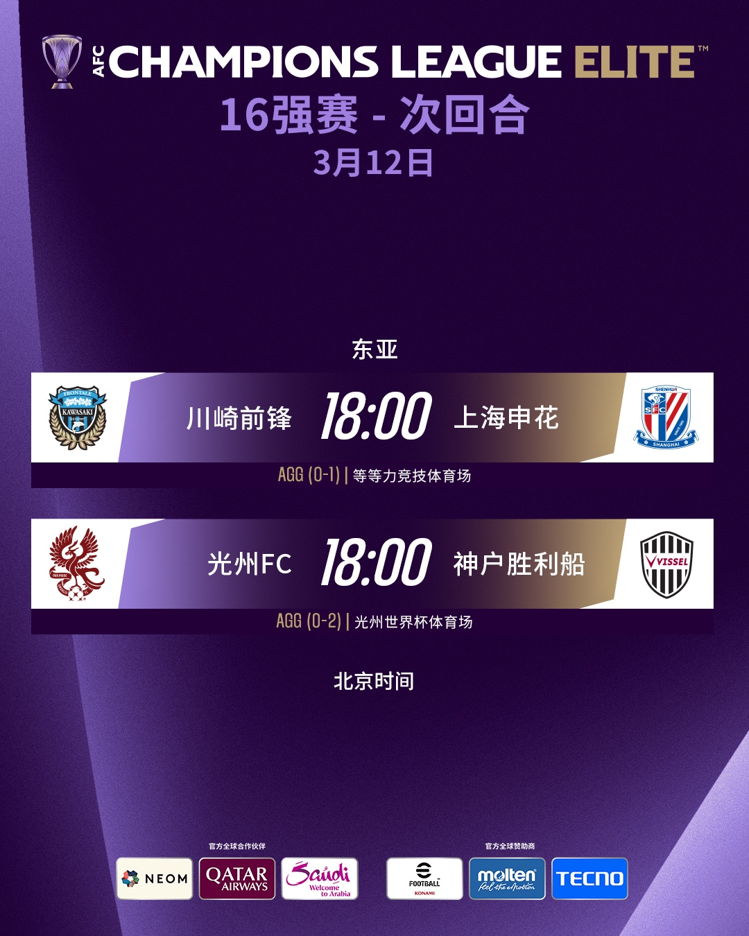 事關(guān)整個(gè)中超！若申花出局，中超明年亞冠精英聯(lián)賽名額將縮減一個(gè)