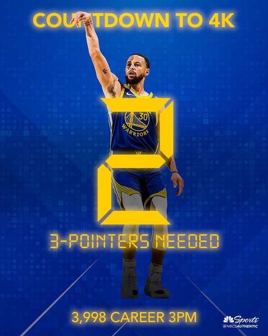 來(lái)了！勇士對(duì)陣國(guó)王首發(fā)：庫(kù)里&穆迪&巴特勒&追夢(mèng)&波斯特