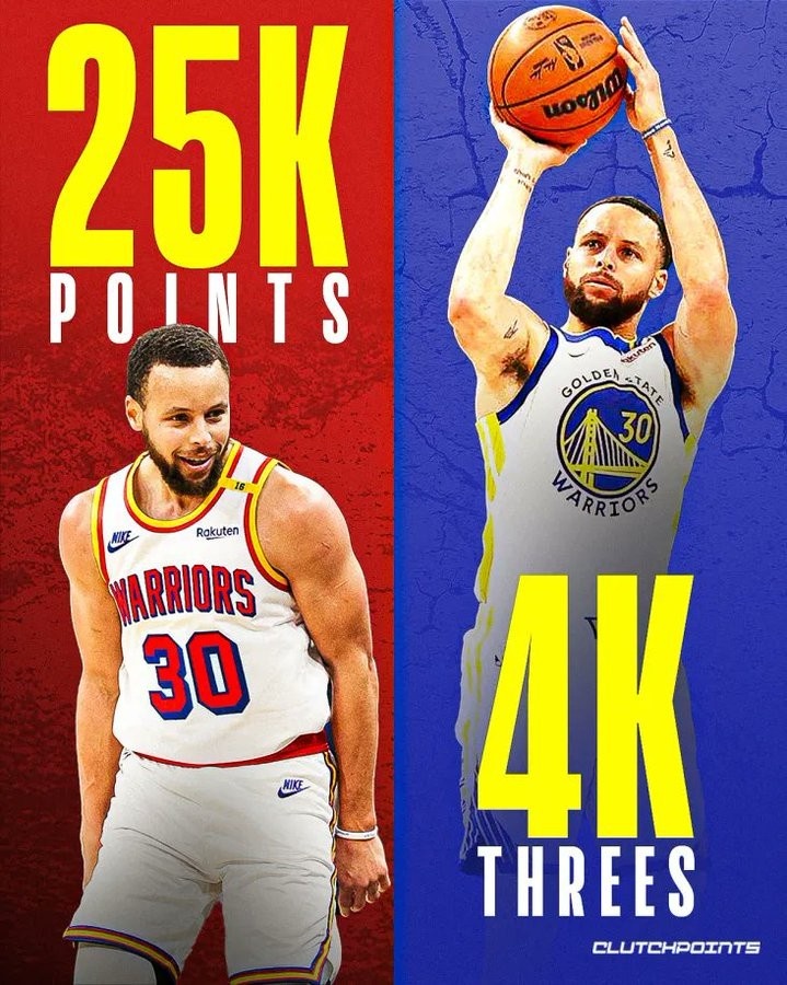 好事連連！庫(kù)里五天內(nèi)迎兩大里程碑：25000分+4000記三分球