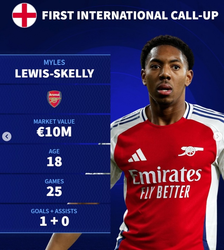 德轉(zhuǎn)列首次入選國(guó)家隊(duì)球員：斯凱利、比塞克、勞爾-阿森西奧在列