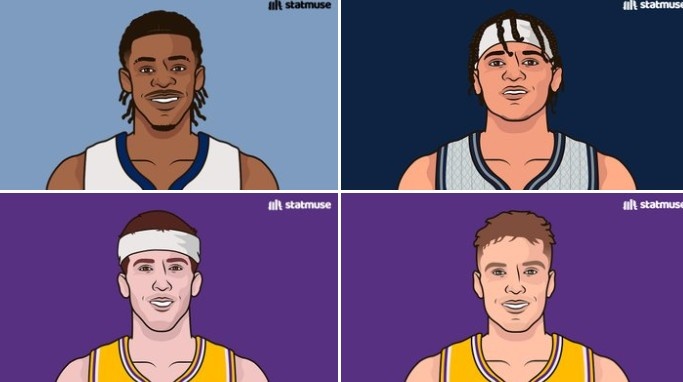 空砍日？今日得分前4高的球員都輸了 莫蘭特44分領(lǐng)銜