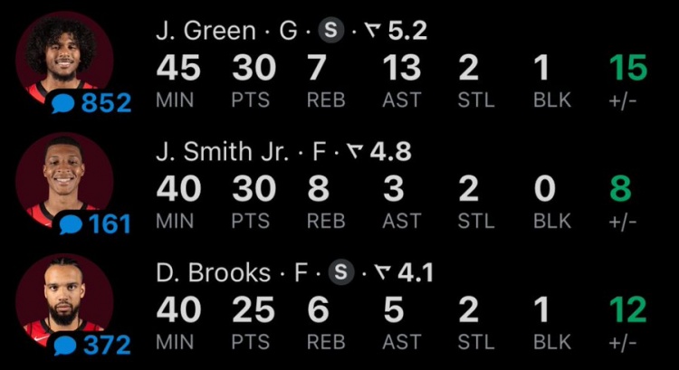 三桿槍！格林、小賈巴里和狄龍今天均25+5三分 隊(duì)史首個三人組