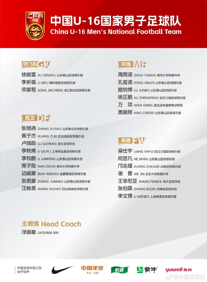中國U-16國家男子足球隊將赴德國、法國及荷蘭進行海外拉練