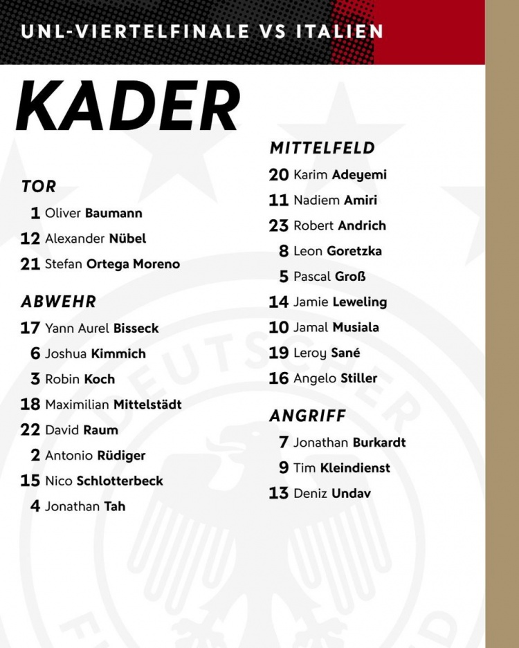 德國(guó)隊(duì)最新號(hào)碼：1號(hào)鮑曼、9號(hào)克萊因丁斯特、10號(hào)穆西亞拉