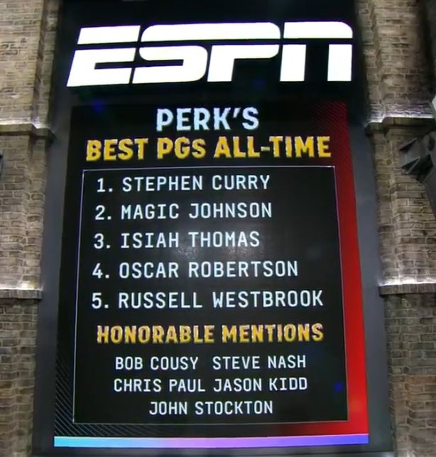 帕金斯評歷史前5控衛(wèi)：庫里&魔術師&托馬斯&大O&威少