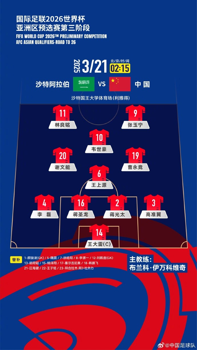 2026美加墨世界杯亞洲區(qū)18強(qiáng)賽沙特vs中國(guó)，中國(guó)隊(duì)首發(fā)陣容
