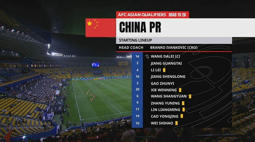 拼了！國(guó)足戰(zhàn)沙特首發(fā)7人身背黃牌，若本場(chǎng)染黃踢澳大利亞將停賽