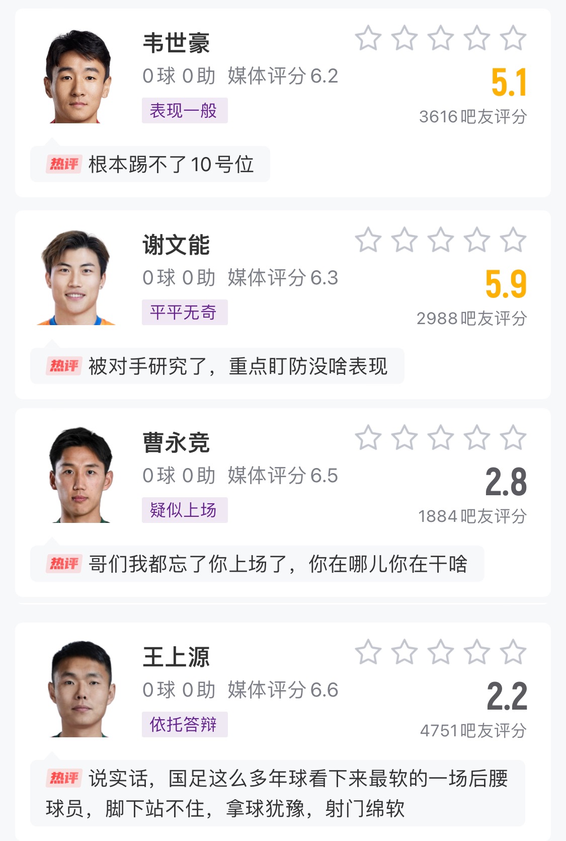 中場成短板！國足菱形中場評分普遍低迷，吧友：韋世豪踢不了10號