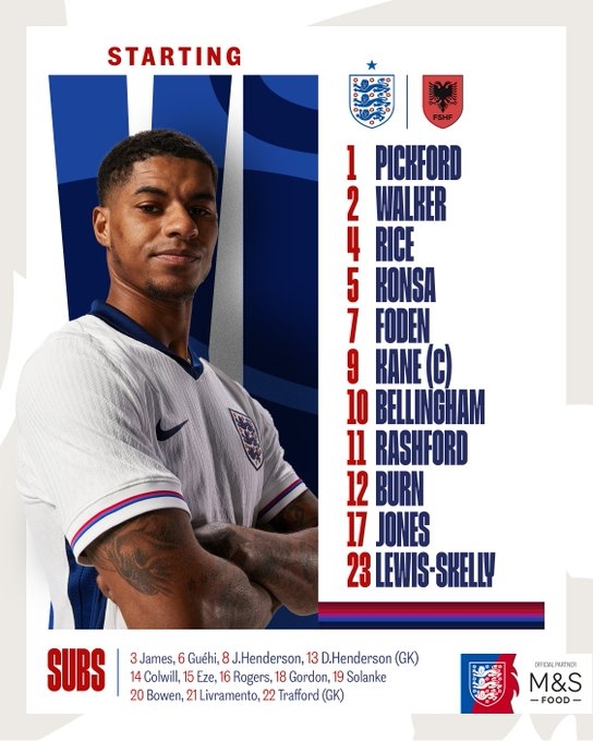 英格蘭vs阿爾巴尼亞首發(fā)：凱恩、貝林、拉什福德先發(fā)、斯凱利首秀