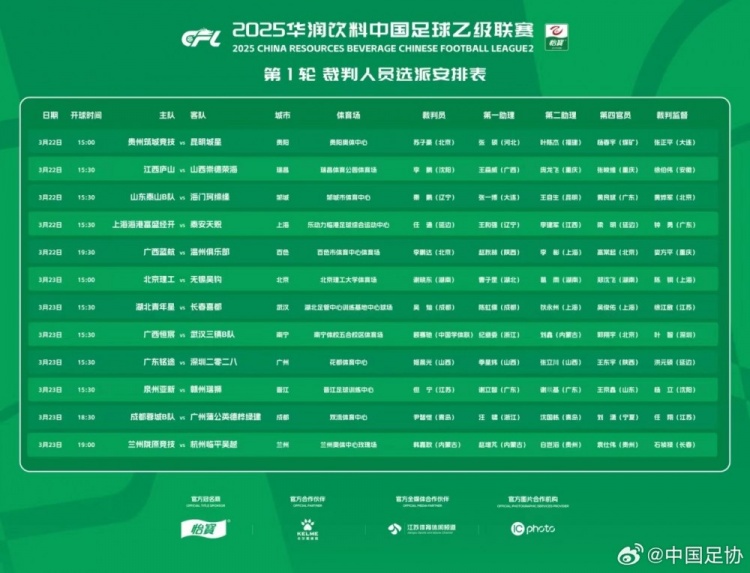 中乙首輪裁判名單：蘇子豪執(zhí)法貴州vs昆明，任通執(zhí)法海港B隊比賽