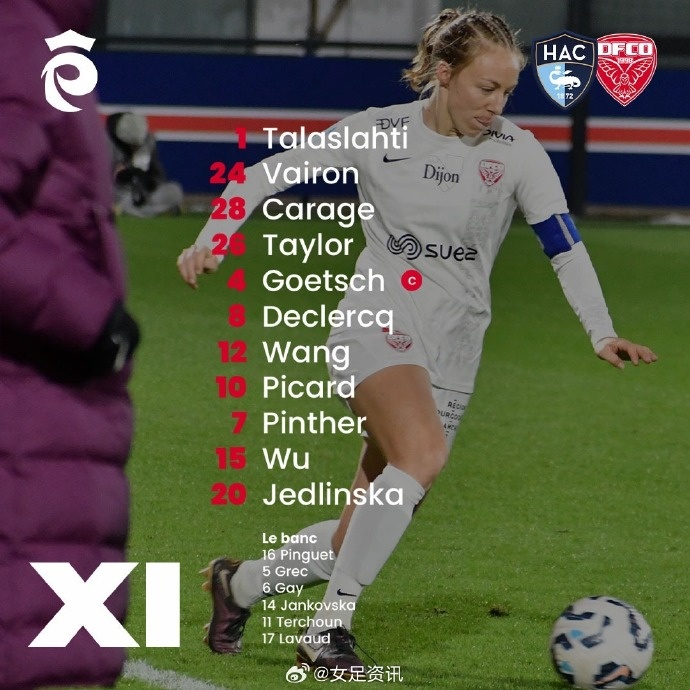 本周女足留洋表現(xiàn)：吳澄舒法國女超破門，楊莉娜女足意甲替補(bǔ)出場