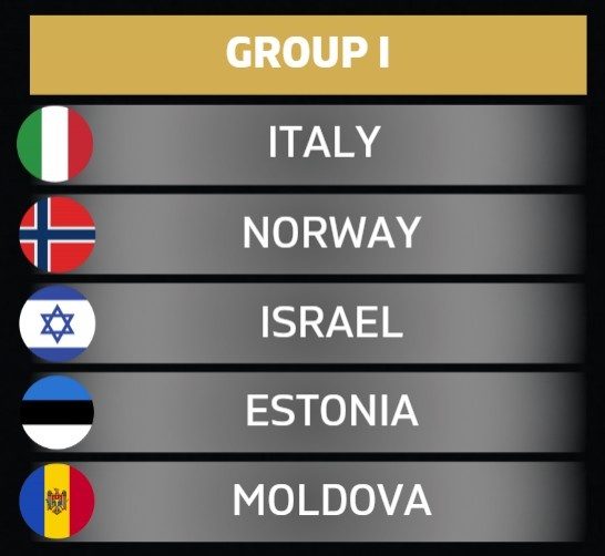 意大利分入世歐預(yù)賽I組：挪威、以色列、愛沙尼亞、摩爾多瓦同組