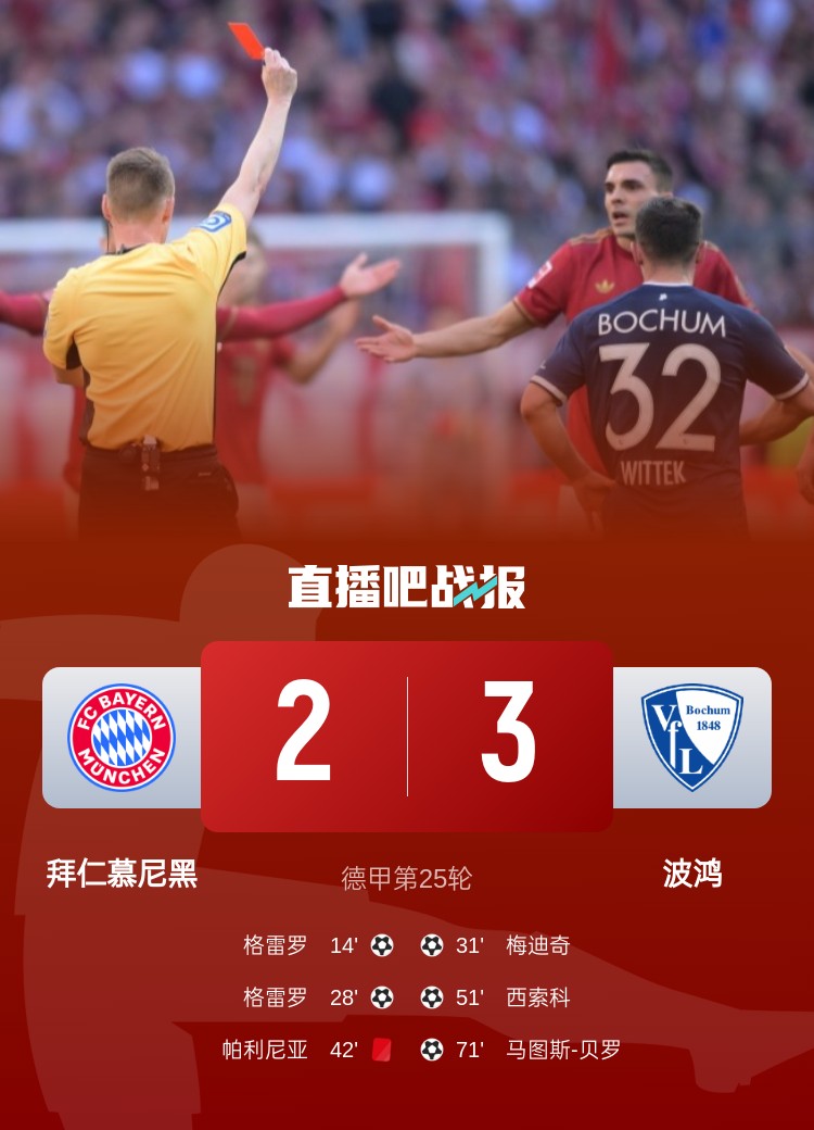 波鴻首次在安聯(lián)球場(chǎng)戰(zhàn)勝拜仁，上次球隊(duì)客勝拜仁是在1991年