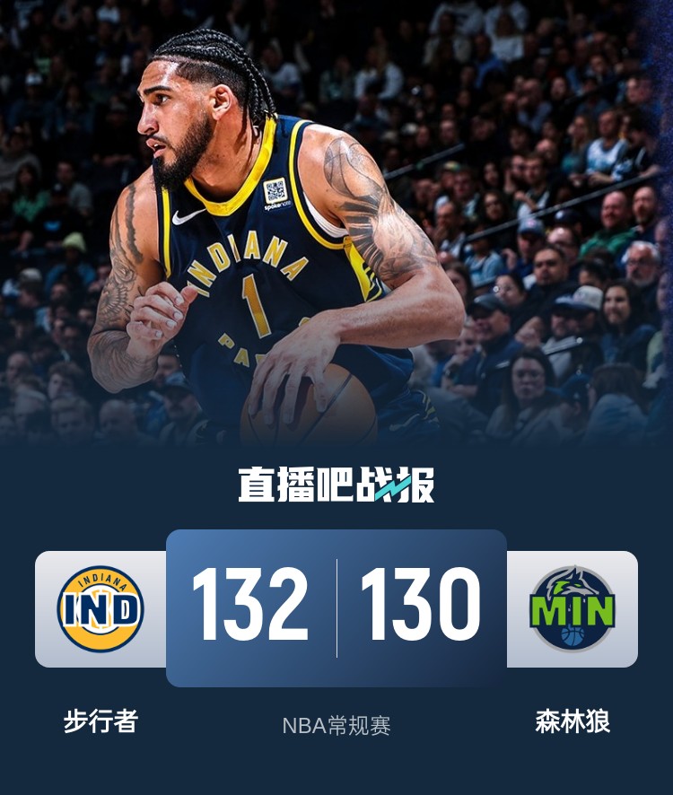 籃球無(wú)限可能！威少率殘陣掀翻勇士 森林狼慘遭絕殺 火箭一身冷汗